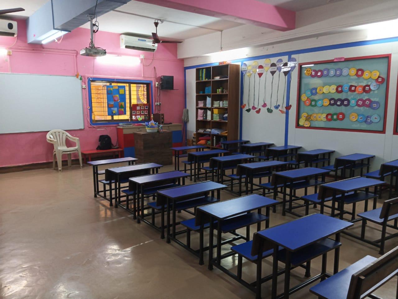 Experienced & Trained Faculty